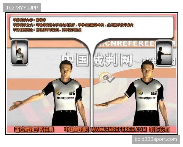 篮球中的24秒违例规则是怎样判定的? 篮球中的24秒违例规则是怎样判定的?